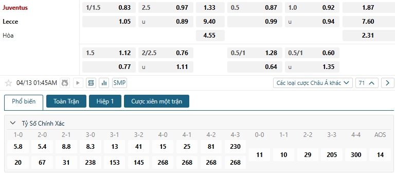 Tip bóng đá Juventus vs Lecce