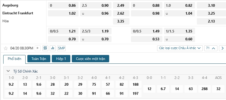 Tip bóng đá Augsburg vs Eintracht Frankfurt