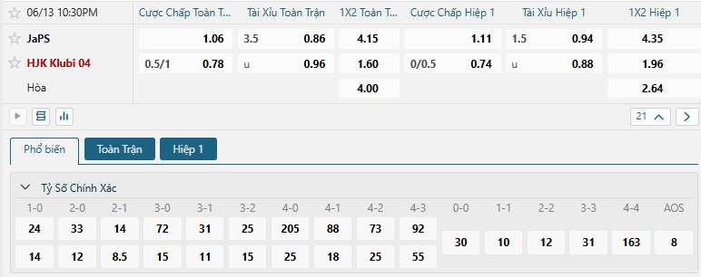 Tip bóng đá JaPS vs HJK Klubi 04 