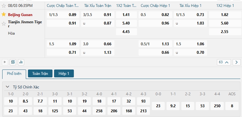 Tip bóng đá Beijing Guoan vs Tianjin Jinmen Tiger