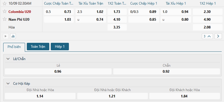 Tip bóng đá Colombia U20 vs Nam Phi U20